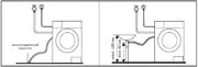 Узкая стиральная машина Korting KWM 40B1060 фото 4 в Санкт-Петербурге