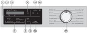 Стирально-сушильная машина Miele WTI370WPM фото 4 в Санкт-Петербурге