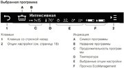 Встраиваемая посудомоечная машина V-ZUG AdoraDish V6000 AS6T-41120 фото 3 в Санкт-Петербурге