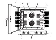 Конвекционная печь Smeg ALFA625H-2 фото 3 в Санкт-Петербурге