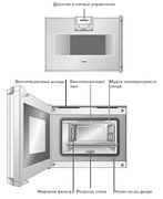 Духовой шкаф-пароварка Gaggenau BS 274-100 фото 3 в Санкт-Петербурге