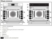 Духовой шкаф Smeg SOP6102TB3 фото 4 в Санкт-Петербурге