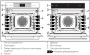 Духовой шкаф Smeg SOP6102S2PG фото 3 в Санкт-Петербурге
