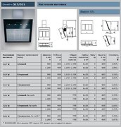 Вытяжка Gutmann Quadro фото 3 в Санкт-Петербурге