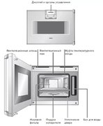 Духовой шкаф-пароварка Gaggenau BS 254-130 фото 3 в Санкт-Петербурге