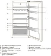 Встраиваемый холодильник Kuppersbusch FK 4540.0i фото 4 в Санкт-Петербурге