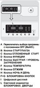 Встраиваемая стиральная машина Teka LI5 1481 EU EXP фото 3 в Санкт-Петербурге