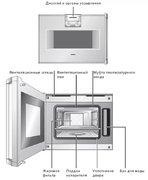 Духовой шкаф-пароварка Gaggenau BS 254-100 фото 3 в Санкт-Петербурге