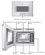 Духовой шкаф-пароварка Gaggenau BS 255-130 фото 3 в Санкт-Петербурге