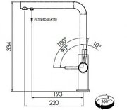 Смеситель Франке Neptune Clear Water хром фото 2 в Санкт-Петербурге Смеситель Franke Neptune Clear Water хром фото 2 в Санкт-Петербурге