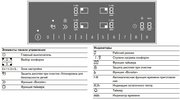 Индукционная варочная панель Gaggenau CI261114 фото 3 в Санкт-Петербурге