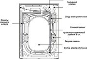 Стиральная машина Korting KWM 60ID1203 GR фото 4 в Санкт-Петербурге