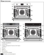 Духовой шкаф с паром Smeg SO6104S4PN фото 4 в Санкт-Петербурге