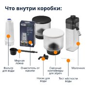 Кофемашина DeLonghi EXAM440.55.G фото 2 в Санкт-Петербурге