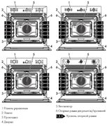 Духовой шкаф Smeg SF6905N1 фото 2 в Санкт-Петербурге