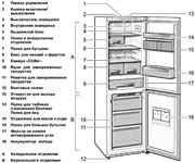 Холодильник Smeg FA8003PS фото 3 в Санкт-Петербурге