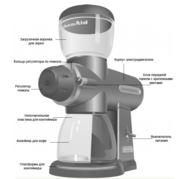 Кофемолка KitchenAid 5KCG100EAC фото 3 в Санкт-Петербурге