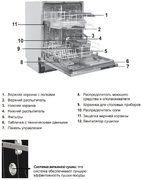 Встраиваемая посудомоечная машина Schaub Lorenz SLG VI6310 фото 3 в Санкт-Петербурге