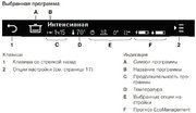 Встраиваемая посудомоечная машина V-ZUG AdoraDish V4000 AS4T-41114 фото 3 в Санкт-Петербурге