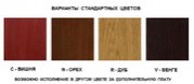 Винный шкаф IP Industrie CEXP 2651 RU фото 2 в Санкт-Петербурге