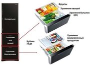 Холодильник Hitachi R-SG 38 FPU GS фото 4 в Санкт-Петербурге