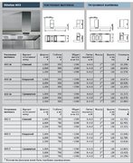 Вытяжка Gutmann Stratos-Decentral фото 4 в Санкт-Петербурге