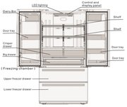 Холодильник Bertazzoni REF90X фото 2 в Санкт-Петербурге
