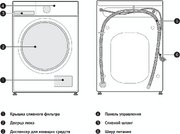 Стирально-сушильная машина Korting KWD 48IT1496 фото 4 в Санкт-Петербурге