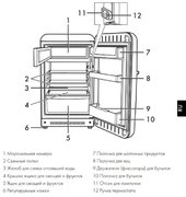 Холодильник Smeg FAB10LBL2 фото 3 в Санкт-Петербурге