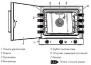 Конвекционная печь Smeg ALFA425H-2 фото 3 в Санкт-Петербурге