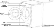 Стиральная машина Korting KWM 60ID1203 GR фото 3 в Санкт-Петербурге
