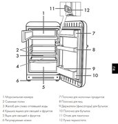 Холодильник Smeg FAB10LCR2 фото 2 в Санкт-Петербурге