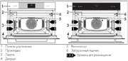Духовой шкаф Smeg SO4102S3G фото 2 в Санкт-Петербурге