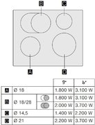 Индукционная варочная панель Gaggenau CI261114 фото 4 в Санкт-Петербурге