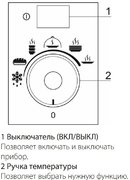 Встраиваемый подогреватель посуды Smeg CPR115B3 фото 4 в Санкт-Петербурге