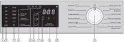 Стиральная машина Miele WWD120 WCS White Edition фото 4 в Санкт-Петербурге