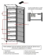 Морозильная камера Jacky`s JF FI 1860 фото 4 в Санкт-Петербурге