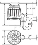 Измельчитель пищевых отходов Ин Синк Эратор Premium 700EC фото 2 в Санкт-Петербурге Измельчитель пищевых отходов InSinkErator Premium 700EC фото 2 в Санкт-Петербурге