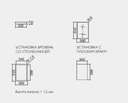 Независимая варочная панель Barazza 1PLB2IDN фото 4 в Санкт-Петербурге