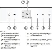 Встраиваемый холодильник V-ZUG Jumbo KJ60i фото 3 в Санкт-Петербурге