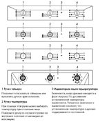 Духовой шкаф Smeg SF6905N1 фото 3 в Санкт-Петербурге