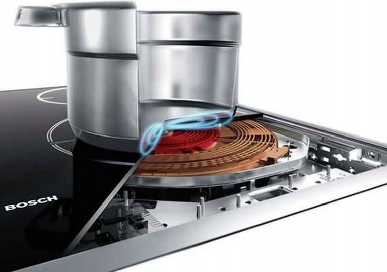 Индукционные варочные панели: что это такое и чем они отличаются от других