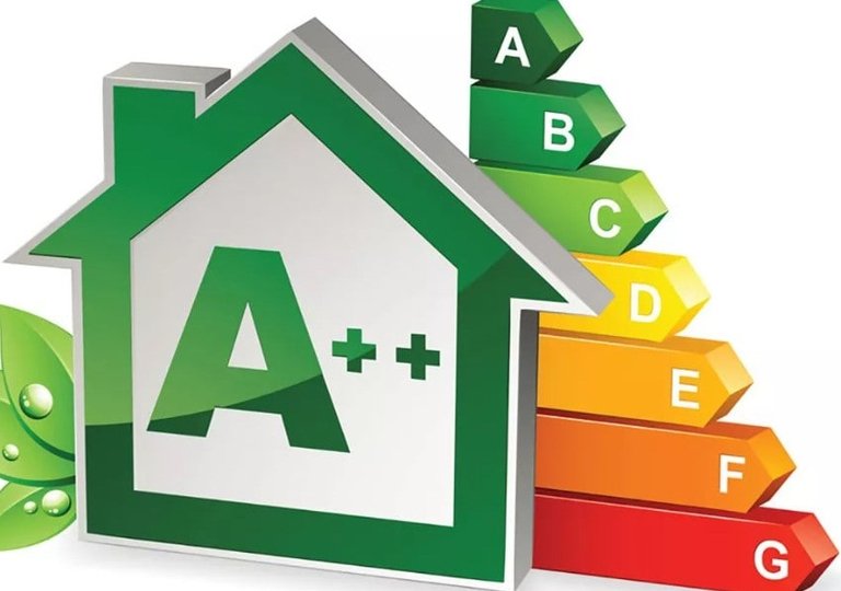 Класс мойки посудомоечной машины