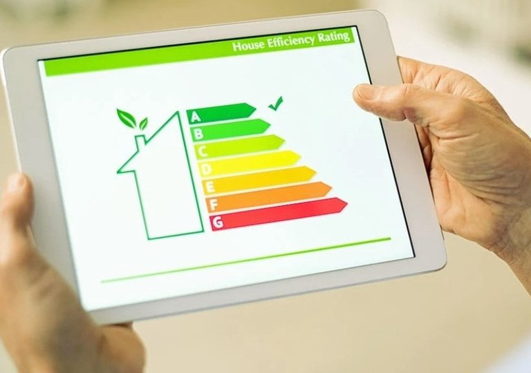 Класс энергопотребления 