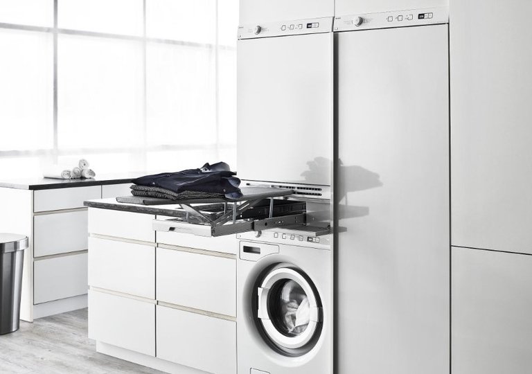 Рейтинг сушильных машин по качеству и надежности 2023 года Рейтинг сушильных машин по качеству и надежности 2023 года