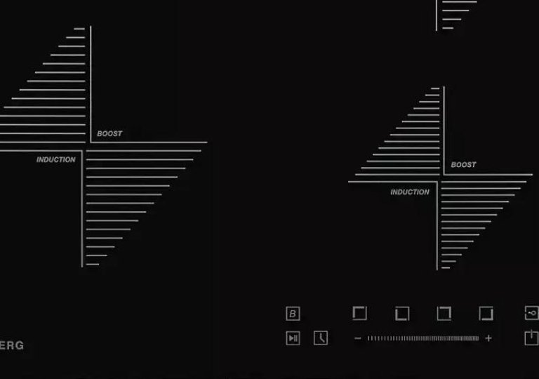 Обзор варочной панели Kuppersberg ICS 608