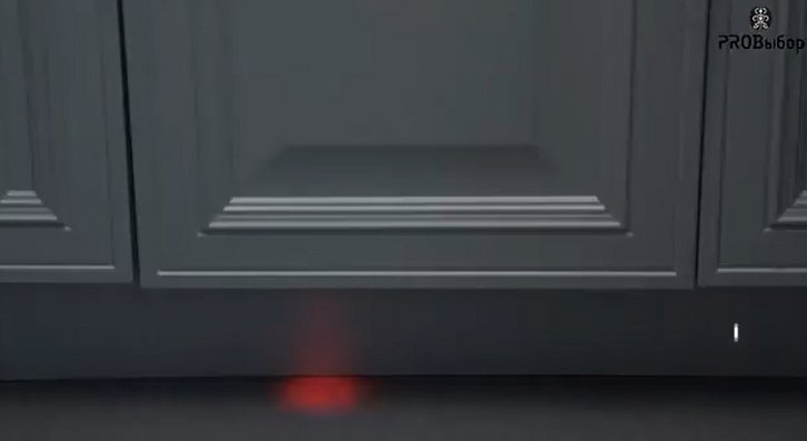 Статус-луч (Status Light™)
